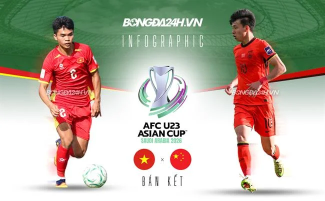 Biểu tượng quản lý tài khoản dagac3 win