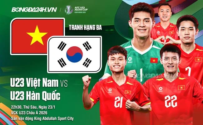 Biểu tượng kiểm tra hoạt động tài khoản dagac3 win